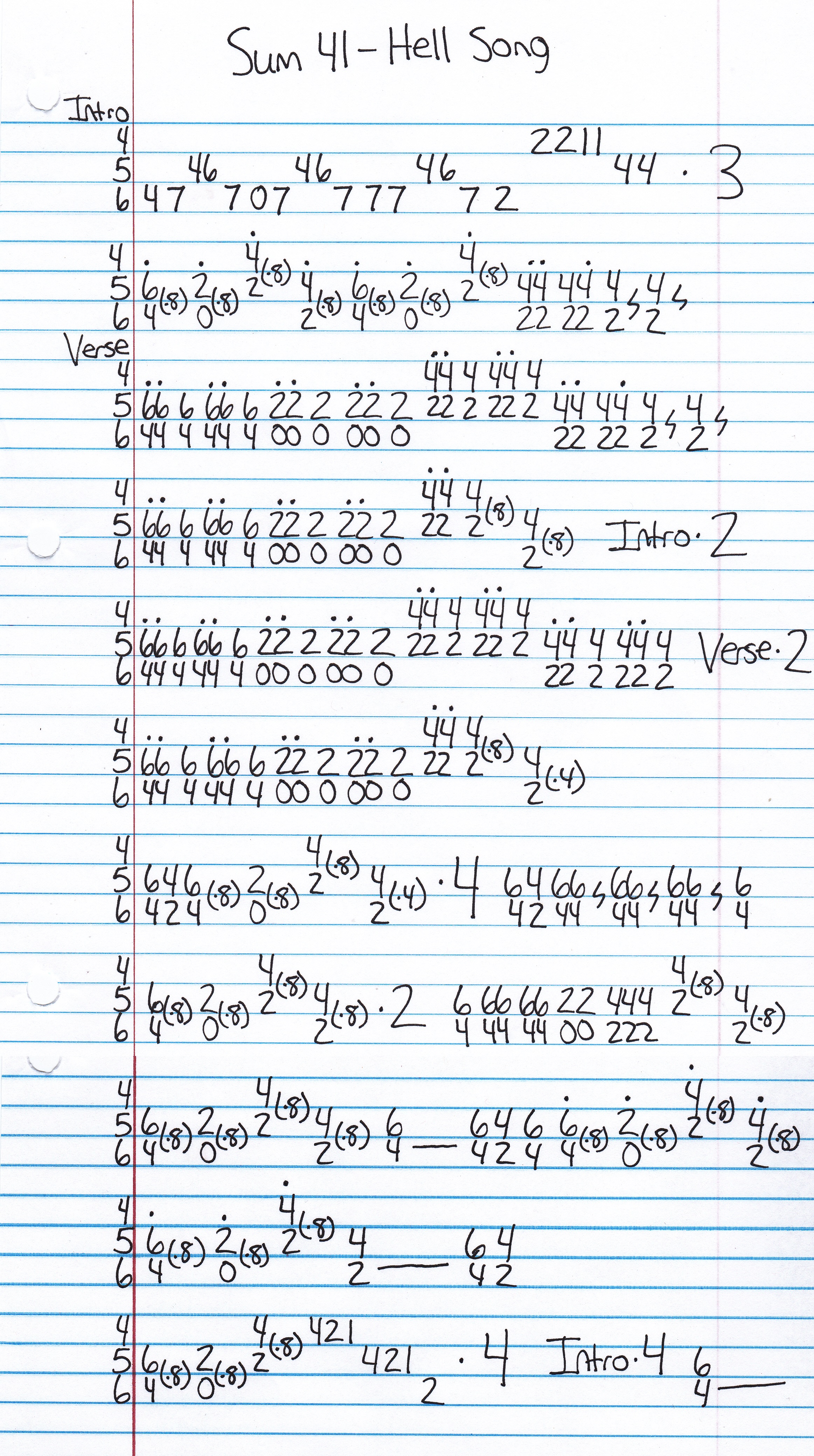 High quality guitar tab for Hell Song by Sum 41 off of the album Does This Look Infected?. ***Complete and accurate guitar tab!***